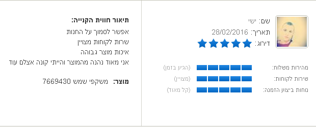 חוות דעת זאפ | ספיד אופן