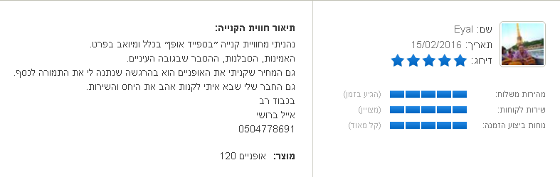 חוות דעת זאפ | ספיד אופן