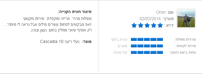 חוות דעת זאפ | ספיד אופן