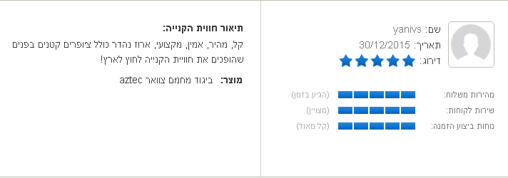 חוות דעת זאפ | ספיד אופן
