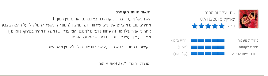 חוות דעת זאפ | ספיד אופן